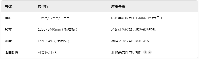 梅州硫酸钡防护